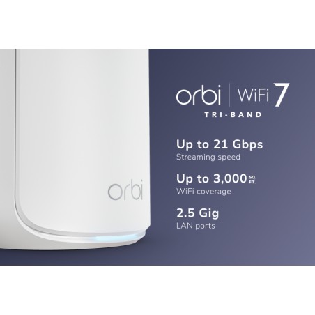 Netgear Orbi 870 Tri-Band (2.4 Ghz /